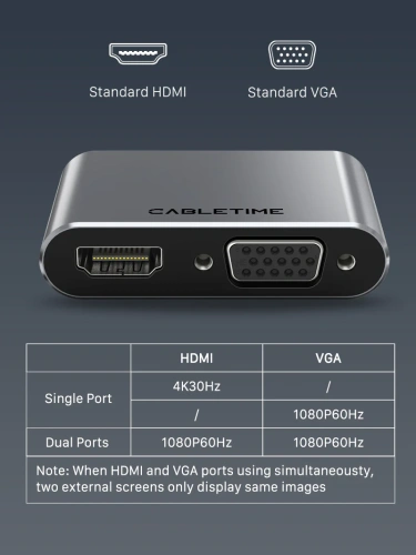 Док-станция CABLETIME CB41G (CT-C160-PU31-CMHV-S0.15) 4-в-1 USB тип C на HDMI+VGA фото 5