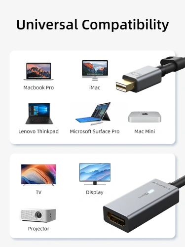 Кабель-адаптер CABLETIME CP26A (CT-AV586-P01G4k60(R)-SG0.15) Mini DisplayPort - HDMI HDTV, 4K/60 Гц, черный ПВХ, со светодиодом фото 6