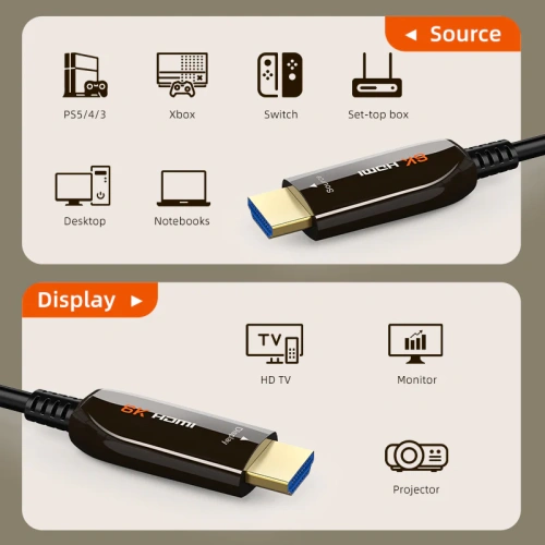 Комплект для стриминга CABLETIME (CH13S+CN80N) фото 5