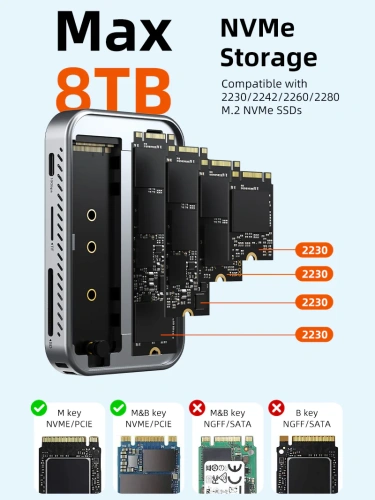 Магнитный концентратор CABLETIME CB34S (CT-HUBS1-AS) 7-в-1 1×HDMI 4K60 Гц, 1×10 Гбит/с NVMe SSD, HDMi 1×USB-A 3.2 10 Гбит/с, 1×USB-C 3.2 10 Гбит/с, 1×SD/TF 3.0 104 Мбит/с, 1×USB-C PD 100 Вт фото 2