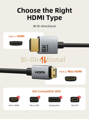 Кабель CABLETIME CH16E (CT-HDD8K-AG0.5) Micro HDMI-HDMI 8K60Hz фото 2