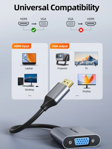 Адаптер CABLETIME CP53G (CT-C160-PU31-HMVGA1-S0.15) HDMI-VGA, космический серый фото 5