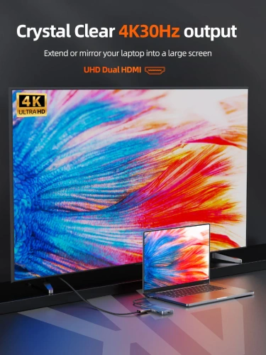 Док-станция USB-C CABLETIME CB83G (CT-HUBD4-AG) с 2×HDMI 4K30 Гц, 2×USB-A 3.0 5 Гбит/с, 1×USB-C 3.0 5 Гбит/с, 1×USB-A 2.0, 1×SD/TF 2.0, 1×USB-C PD 100 Вт, 1×LAN 1000 Мбит/с фото 16