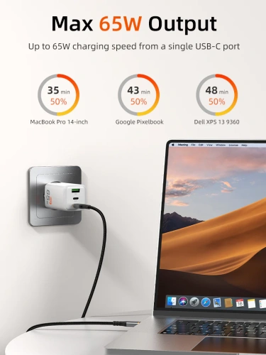 Зарядное устройство CABLETIME GA65W (CT-GAN65-PW) GaN PD3.0 2C1A 65 Вт, белый фото 9