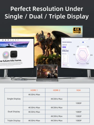 USB-Хаб (концентратор) CABLETIME CB94G (CT-HUBL5-AG) 10-в-1 USB-C HUB, MST LENS, Triple Display для MacBook Pro - Gray фото 6