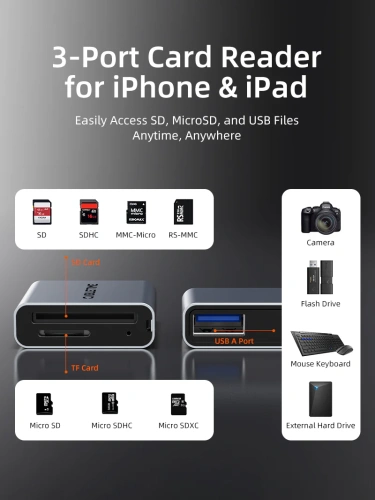 Кардридер CABLETIME CB48G (CT-ACCD3-AG) 3-в-1 USB-A + USB-C, SD/microSD, серый фото 2