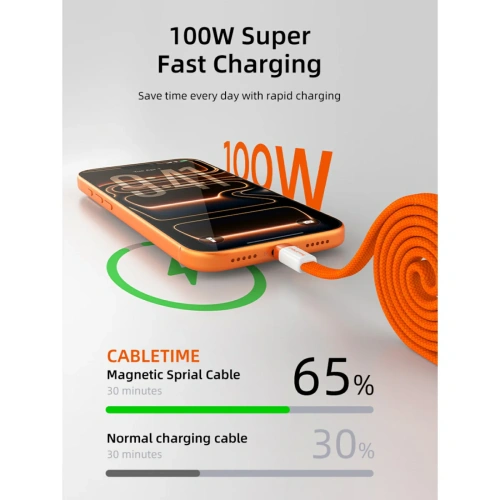 Магнитный плоский кабель CABLETIME CU15H (CT-CM100M-AOW1) 1 м USB-C PD100W оранжевый плетеный фото 12
