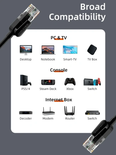 Патч-корд CABLETIME CN60P (CT-CAT6U-PB5) 5 м, UTP гигабитного Ethernet CAT6, черный фото 6