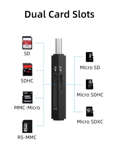 Кардридер CABLETIME CD41G (CT-ASD3-PB ) - USB 3.0, SD-адаптер, черный фото 2 Кардридер CABLETIME CD41G (CT-ASD3-PB ) - USB 3.0, SD-адаптер, черный фото 2