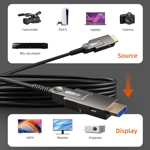 Съемный активный оптоволоконный кабель CABLETIME (CT-AHDD4K-B20) HDMI 2.0 4K, 60 Гц — AOC 18 Гбит/с для домашнего кинотеатра, PS5, проекторов фото 14