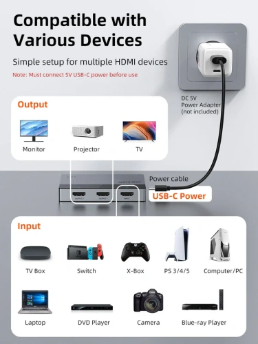 Переключатель CABLETIME CP36G (CT-HSP4K2-AG) 2-в-1, HDMI 2.1, 4K60Hz, космический серый фото 3