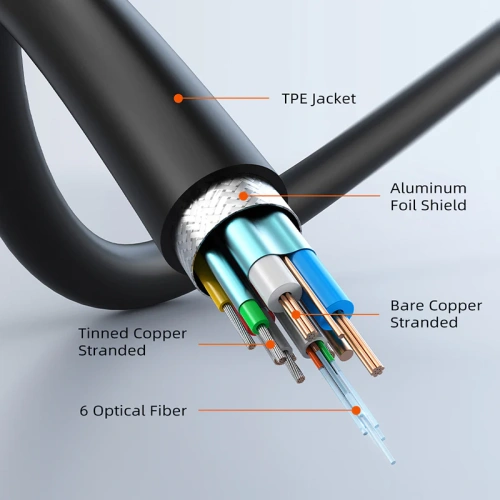 Кабель CABLETIME CUA4P (CT-ACMU4-ZB5) 5м USB 3.2 Gen2x1 Type C to Type C DP 4-LANE, AOC фото 4