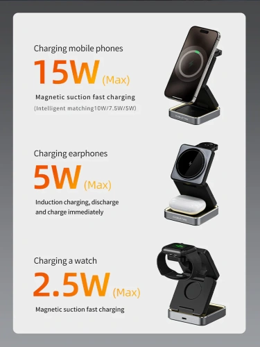 Беспроводное зарядное устройство CABLETIME CE12B (CT-WPG01-PG) 3-в-1 фото 21