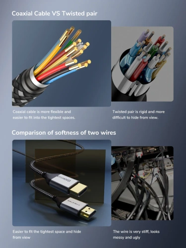 Кабель CABLETIME CH10H (CT-AV540-HE21G(C8K)-B1) 8K PREMIUM HDMI 2.1, коаксиальный 32AWG, с нейлоновый, 8K/60 Гц, 4K/144 Гц фото 4 Кабель CABLETIME CH10H (CT-AV540-HE21G(C8K)-B1) 8K PREMIUM HDMI 2.1, коаксиальный 32AWG, с нейлоновый, 8K/60 Гц, 4K/144 Гц фото 4