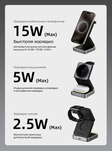 Беспроводное зарядное устройство CABLETIME CE12B (CT-WPG01-PG) 3-в-1, Qi-зарядка, 15 Вт, автодержатель, быстрая зарядка фото 19