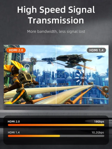 Кабель CABLETIME CH24U (CT-HD4K-AG20) HDMI2.0 AM/AM, 4k/60 Гц, позолоченный, черная ПВХ-оболочка фото 3