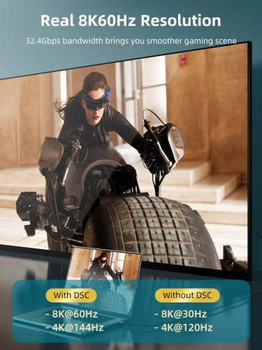 Кабель CABLETIME CC21L (CT-CMDP8K-AG2) USB TYPE C - DisplayPort 8K/60 Гц фото 8