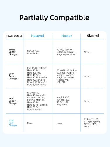 Кабель USB A CABLETIME CAP1H (CT-AMCM6A-PBWL1) черный, для Huawei Mate 60 Honor Honor фото 9