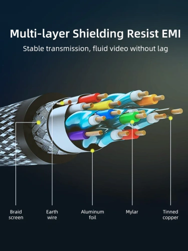 Кабель CABLETIME CH21K (AV540-PUSHEAAG-DB1.8) PRE SLIM HDMI2.0 AM/AM, 4k/60 Гц, позолоченный, синяя ПВХ-оболочка фото 6 Кабель CABLETIME CH21K (AV540-PUSHEAAG-DB1.8) PRE SLIM HDMI2.0 AM/AM, 4k/60 Гц, позолоченный, синяя ПВХ-оболочка фото 6