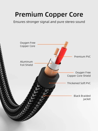 Кабель стерео CABLETIME CF43H (CT-RCA-AG1) 1 м, 2RCA на 2RCA, медный, черный фото 6
