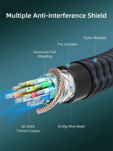Кабель CABLETIME CD11H (CT-DP8K-AG1) DP1.4 Displayport to Displayport 8K/60 Гц фото 4 Кабель CABLETIME CD11H (CT-DP8K-AG1) DP1.4 Displayport to Displayport 8K/60 Гц фото 4