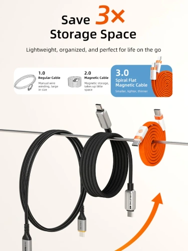 Магнитный плоский кабель CABLETIME CU15H (CT-CM100M-AOW1) 1м USB-C PD100W оранжевый плетеный фото 6