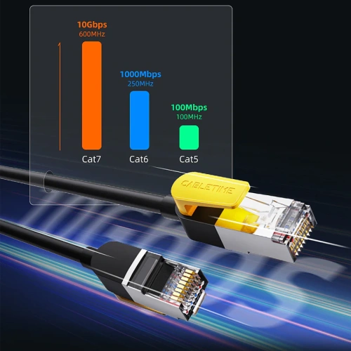 Комплект для «умной» гостиной CABLETIME (CH11N+CN70N) фото 7