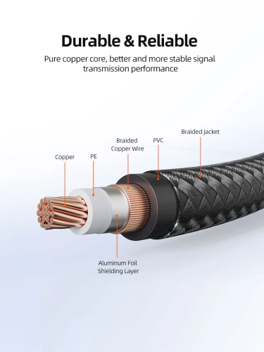 Стереофонический аудиокабель CABLETIME CF26L (CT-AM65-AG2) 2 м, 6,35 мм - Black Braided фото 5
