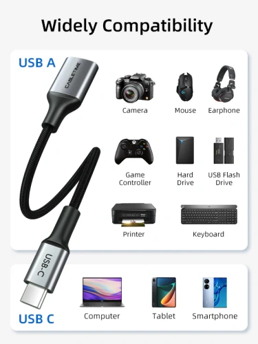Кабель-адаптер CABLETIME CP60G (CT-CMAF3.0-AG0.15) USB-C Male - USB 3.0 AF OTG, 15 см, передача данных/зарядка, поддержка быстрой зарядки фото 6