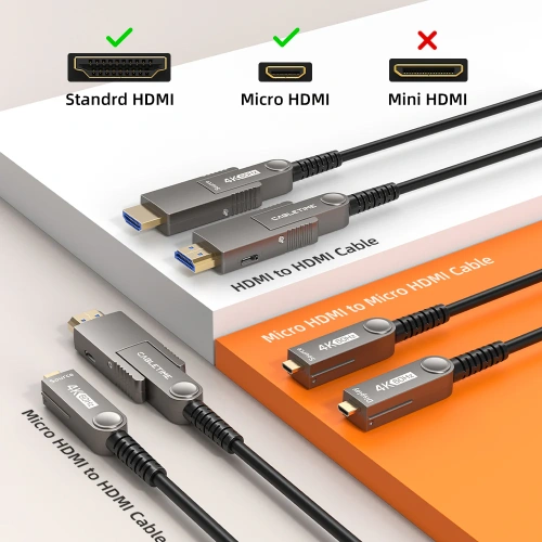 Съемный активный оптоволоконный кабель CABLETIME (CT-AHDD4K-B20) HDMI 2.0 4K, 60 Гц — AOC 18 Гбит/с для домашнего кинотеатра, PS5, проекторов фото 10