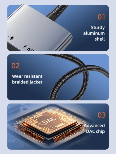 Адаптер CABLETIME CPA1G (CT-CMAC-AG) USB C на 3,5 мм аудио+USB C PD 60 Вт фото 7