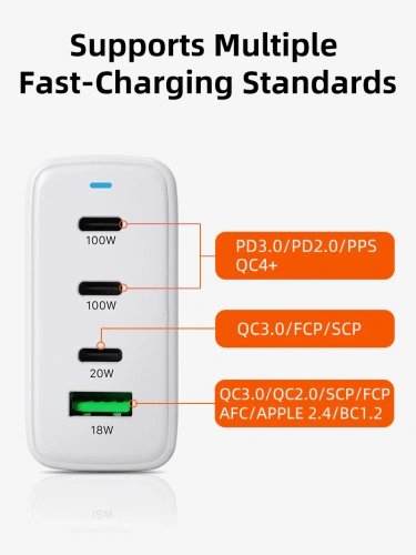 Зарядное устройство CABLETIME G120W (CT-GAN120-PW) GaN PD3.1 3C1A 120 Вт, белый фото 6