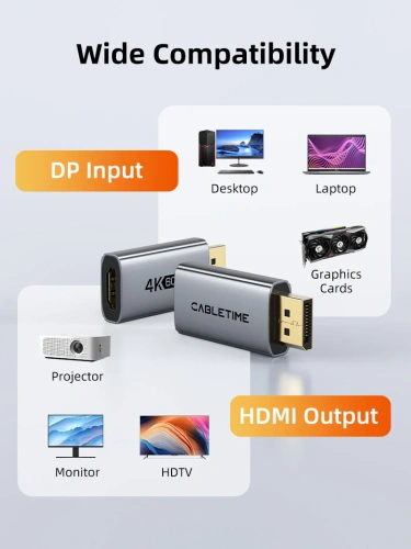 Адаптер CABLETIME CP22A (CT-DMHF4K-AG3) DP to HDMI Adapter 4K30Hz фото 7
