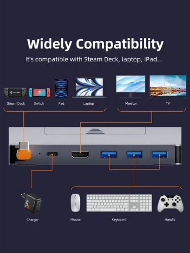 Док-станция CABLETIME CB05G (CT-SDK7-AG) 6 в 1 USB C Dock 4K @ 60 Гц HDMI, 5 Гбит/с, 100 Вт, Ethernet 1000 Мбит/с, алюминиевая конструкция фото 6