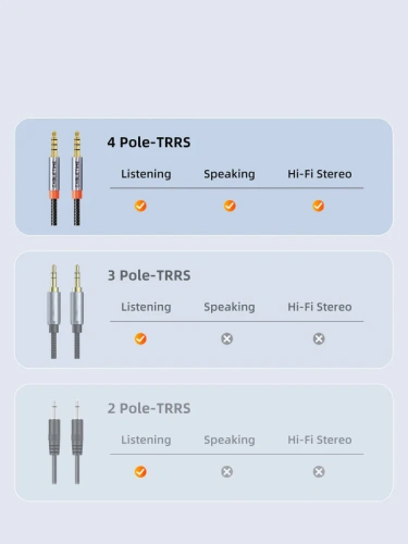Аудиокабель CABLETIME CF18J (CT-AM35M-AG1.5) 1,5 м, 3,5 мм - 3,5 мм - Black Braided фото 5 Аудиокабель CABLETIME CF18J (CT-AM35M-AG1.5) 1,5 м, 3,5 мм - 3,5 мм - Black Braided фото 5