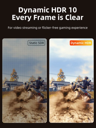 Кабель CABLETIME CC22L (CT-CMDP8K-ZG2) USB C-DisPlayPort 8K/60 Гц фото 7