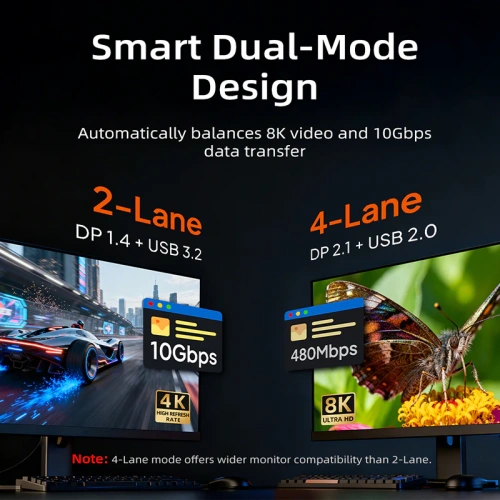 Кабель CABLETIME CUA4P (CT-ACMU4-ZB5) 5м USB 3.2 Gen2x1 Type C to Type C DP 4-LANE, AOC фото 7