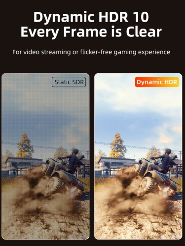 Кабель CABLETIME CC23N (CT-CBD8K-ZG3) USB TYPE C - DisplayPort 8K/60 Гц фото 5