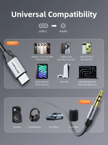 Аудиокабель CABLETIME CF16H (CT-CMAU-AG1) USB-C — 3,5 мм, черный фото 6