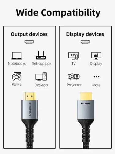 Кабель CABLETIME CH11S (CT-HD8K-AG10) 10м, HDMI 2.1 8K PREMIUM, алюминиевый, позолоченный, 8K/60 Гц, черный P фото 5