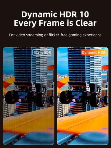 Кабель CABLETIME CD36H (CT-DMHD8K-ZG1) DP-HDMI из цинка 8K/60 Гц фото 4 Кабель CABLETIME CD36H (CT-DMHD8K-ZG1) DP-HDMI из цинка 8K/60 Гц фото 4