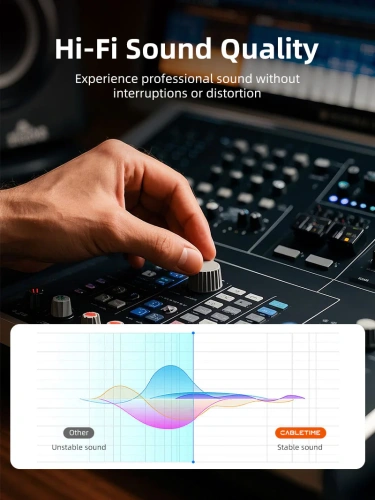 Аудиоадаптер CABLETIME CPA4G (CT-3M6F-AG) 3,5 мм на 6,3 мм фото 2