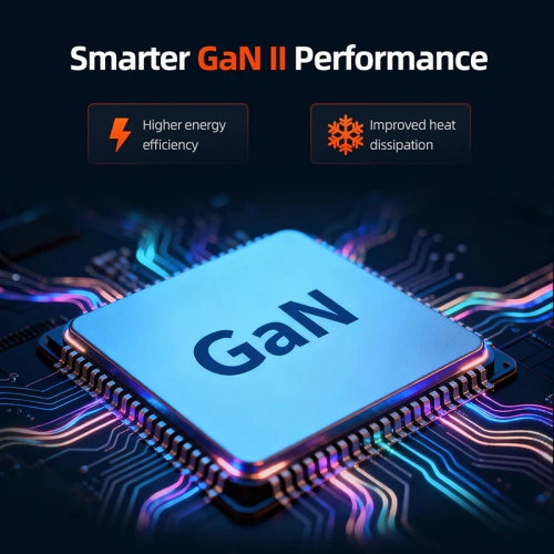 Зарядное устройство CABLETIME G14WE (CT-GAN140-PWE) GaN II PD3.1 3C1A 140 Вт, ЕС/США, белый фото 8