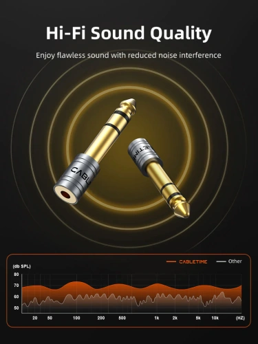 Аудиоадаптер CABLETIME CPA3G (CT-6M3F-AG) 6,3 мм на 3,5 мм фото 5 Аудиоадаптер CABLETIME CPA3G (CT-6M3F-AG) 6,3 мм на 3,5 мм фото 5