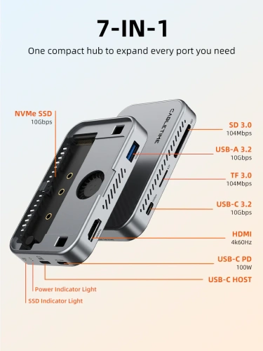 Магнитный концентратор CABLETIME CB34S (CT-HUBS1-AS) 7-в-1 1×HDMI 4K60 Гц, 1×10 Гбит/с NVMe SSD, HDMi 1×USB-A 3.2 10 Гбит/с, 1×USB-C 3.2 10 Гбит/с, 1×SD/TF 3.0 104 Мбит/с, 1×USB-C PD 100 Вт фото 10