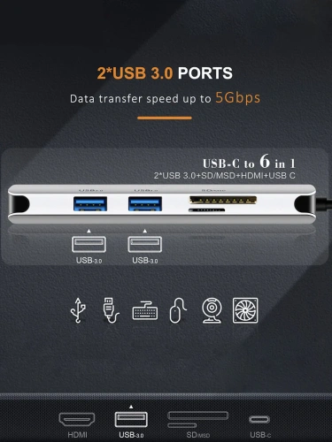 USB-C концентратор  CABLETIME (CT-C160-PU32) 6-в-1 с HDMI и USB 3.0 фото 3