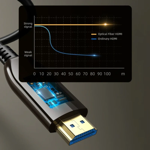 Комплект для стриминга CABLETIME (CH13S+CN80N) фото 4