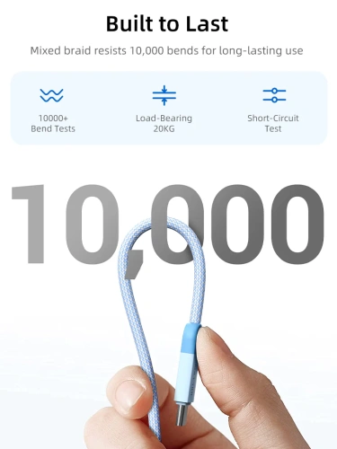 Кабель USB-C CABLETIME CUP0E (CT-CM100-PBL0.5) синий 0,5 м для iPhone 16/16 Plus/16 Pro/16 Pro Max/15 фото 6 Кабель USB-C CABLETIME CUP0E (CT-CM100-PBL0.5) синий 0,5 м для iPhone 16/16 Plus/16 Pro/16 Pro Max/15 фото 6