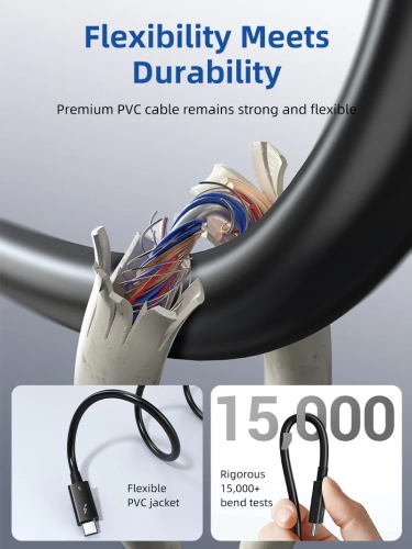 Кабель CABLETIME CT50G (CT-TB5-PB0.8) Thunderbolt 5 0,8 м | 240 Вт, 120 Гбит /с, 8 Кбит/с, серцифирован Intel фото 6