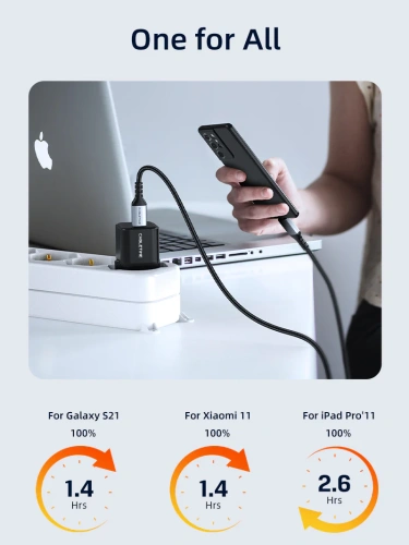 Зарядное устройство CABLETIME GA20B (CT-GAN20-PB) GaN PD3.0 20 Вт, черный фото 4
